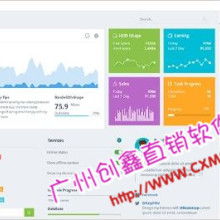 江蘇揚州資產公司